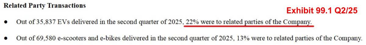 Vingroup thách thức phía sau con số