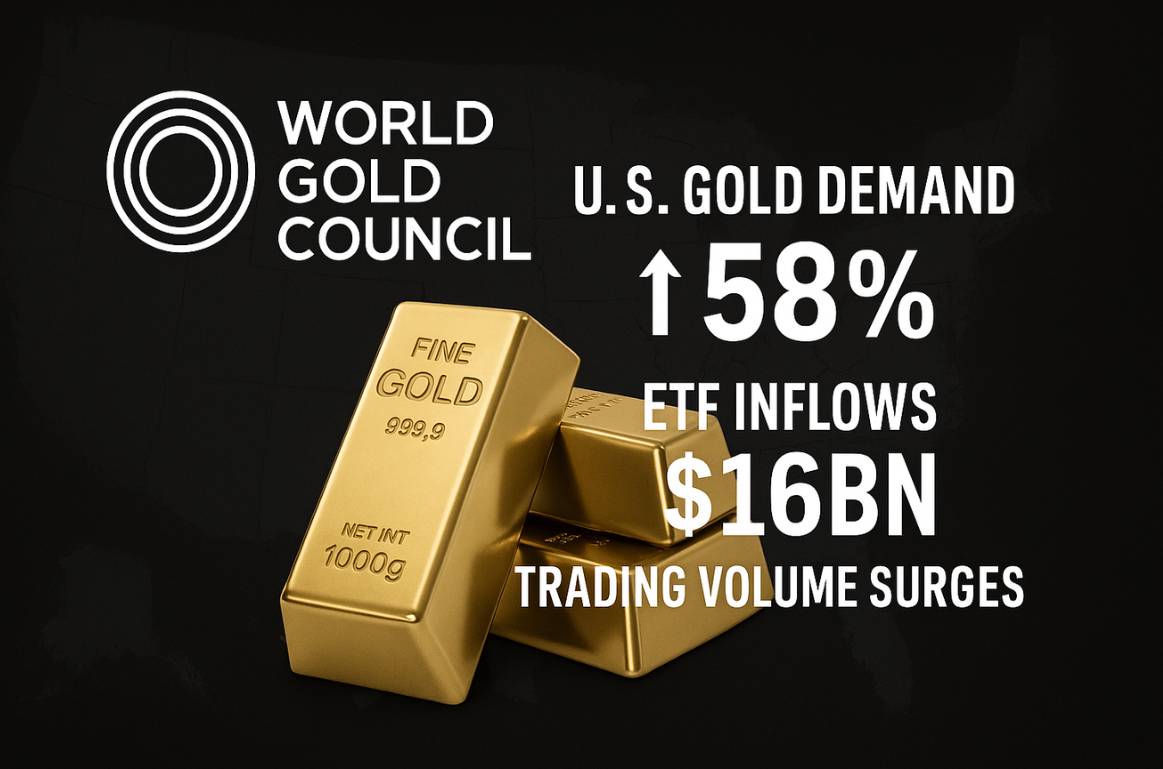 Các quỹ ETF của Hoa Kỳ thúc đẩy nhu cầu vàng và khối lượng giao dịch trong quý 3, dự báo giá được điều  ...