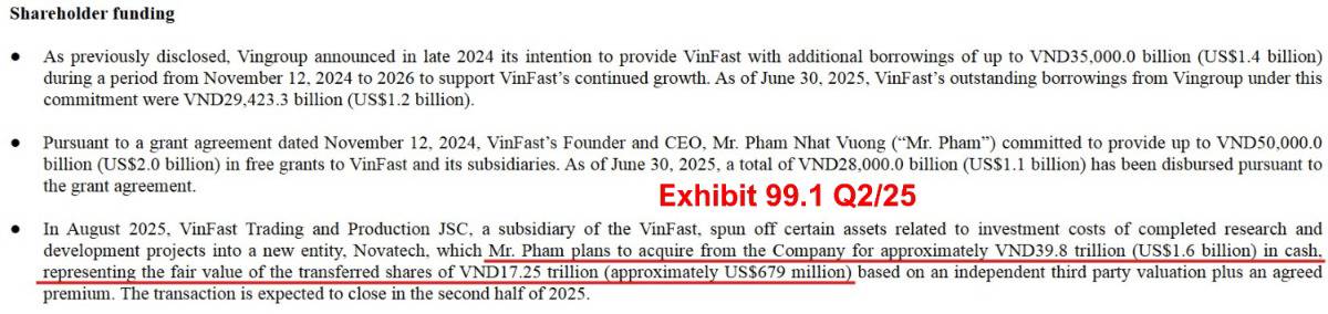 Vingroup thách thức phía sau con số