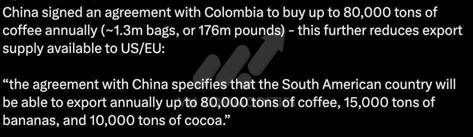 Nông sản giằng co trước thỏa thuận Mỹ–Trung, cà phê chuẩn bị cho pha tăng mới