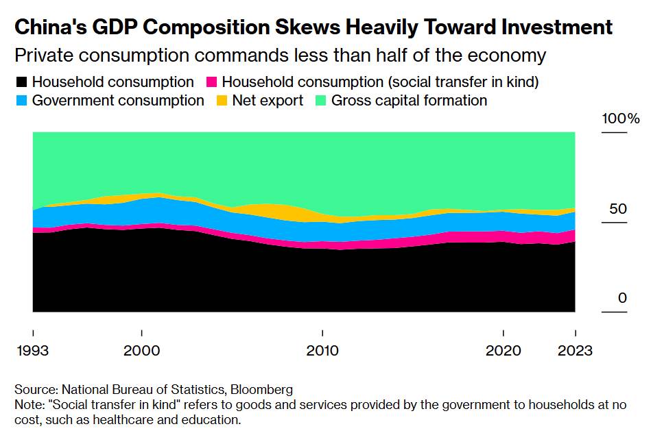 Washington tê liệt, Fed xoay xở trong bóng tối: Liệu có thêm đợt giảm lãi suất?