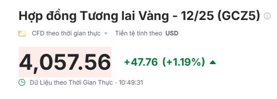Vàng – Bạc Tăng Vọt Khi Thị Trường Dự Báo Chính Phủ Mỹ Tiếp Tục Bơm Tiền
