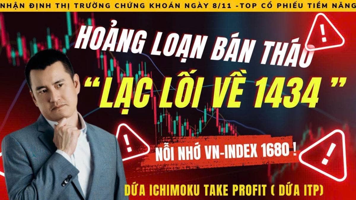 Chứng khoán hôm nay: Cạn cung, chờ nến xanh đảo chiều: CTG – STB – VHM có đủ lực hồi?