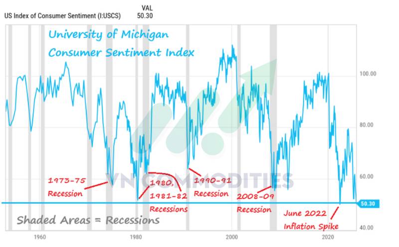Bạch kim tích lũy chờ bứt phá, đồng phát tín hiệu điều chỉnh – Dòng tiền trú ẩn trở lại với vàng và bạc châu Á
