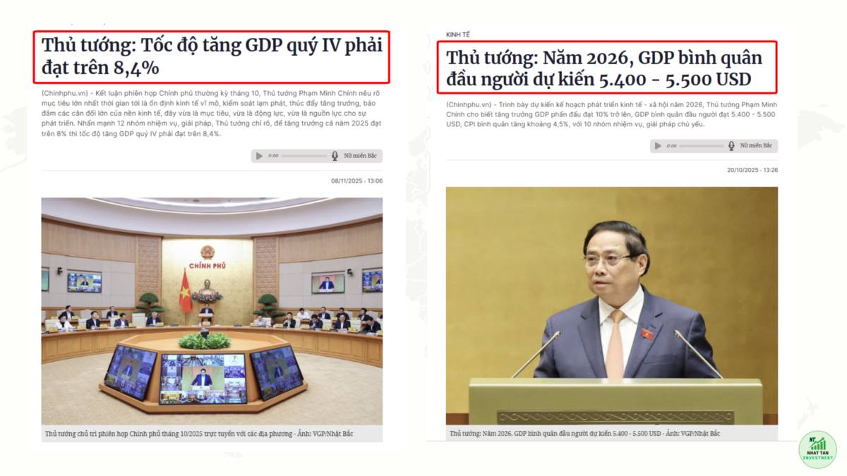 Thủng 1.600 Điểm Thị Trường Đã Rủi Ro Chưa? Khi Nào Mới Tạo Đáy?. Tuần qua, VN-Index chính thức thủng  ...