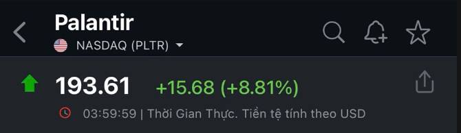 Phố Wall lại “lên đồng”, Nasdaq bật hơn 2% chỉ trong một phiên.