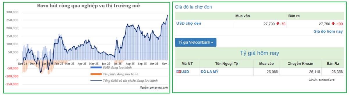 Khi thị trường hoảng loạn, cơ hội xuất hiện!