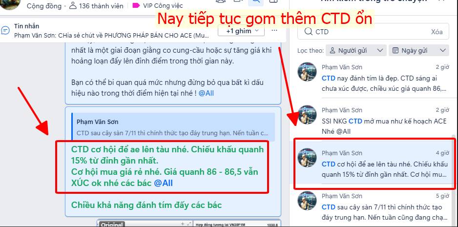 Gió đảo chiều quý 4 - Tiềm năng của xây dựng CTD - Thị trường mạnh trở lại
