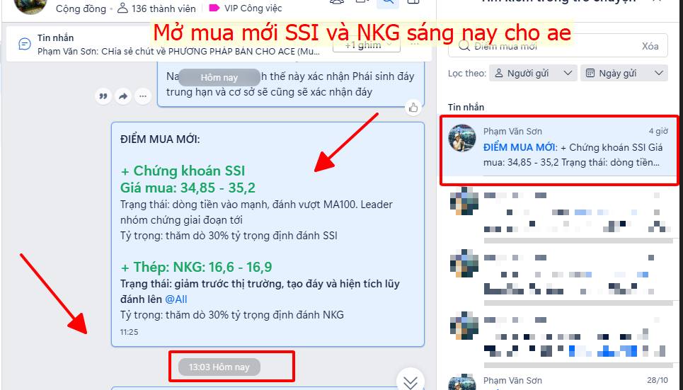 Gió đảo chiều quý 4 - Tiềm năng của xây dựng CTD - Thị trường mạnh trở lại