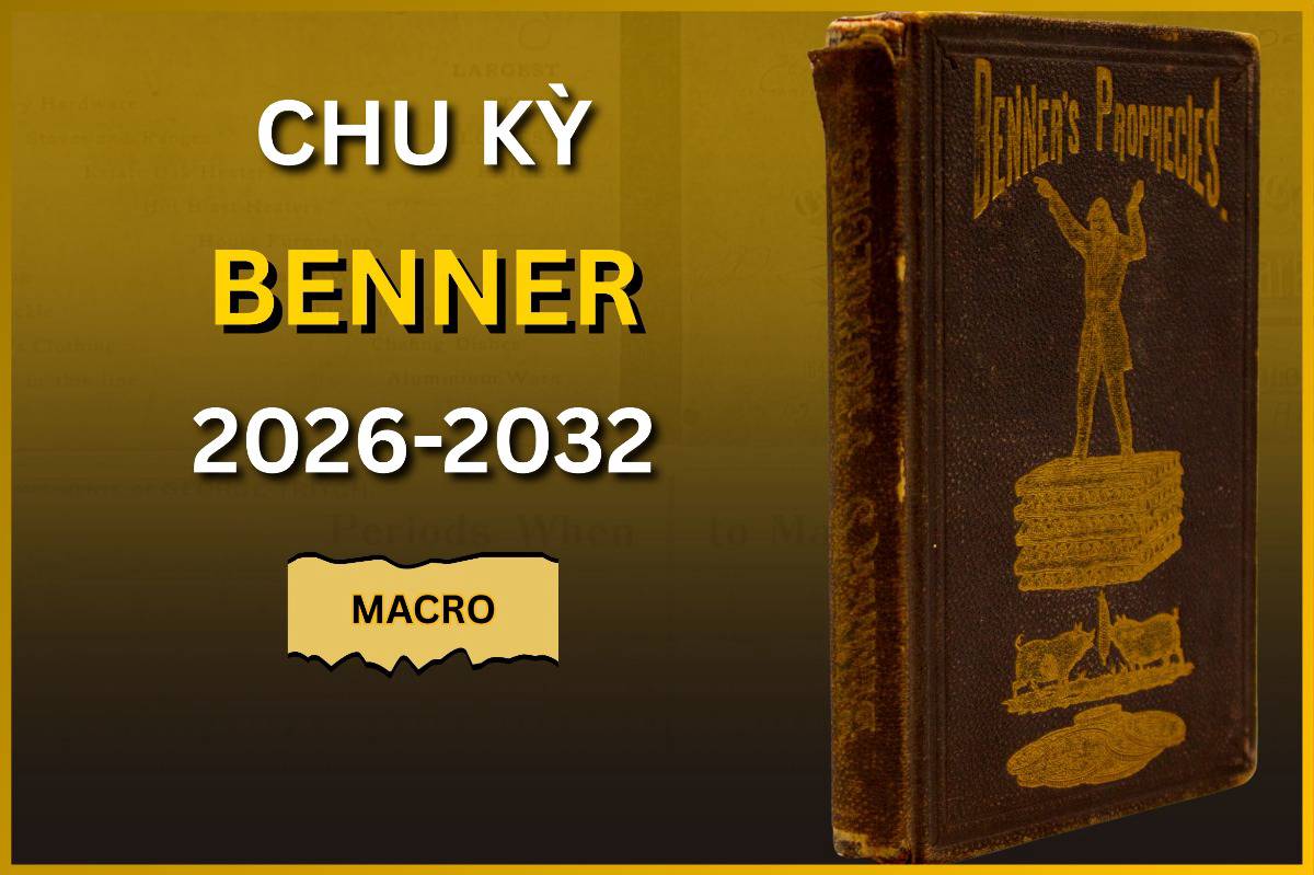Benner Cycle quay lại: Liệu 2025-2026 có phải đỉnh lịch sử trước khi chu kỳ suy yếu?