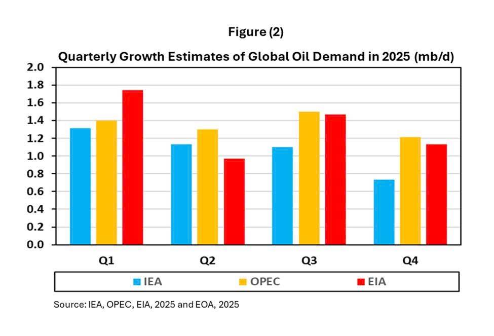 Xu hướng giá hàng hóa giảm và những yếu tố nền đang dẫn dắt: thời điểm "thắt lưng buộc bụng" trong quản trị vốn