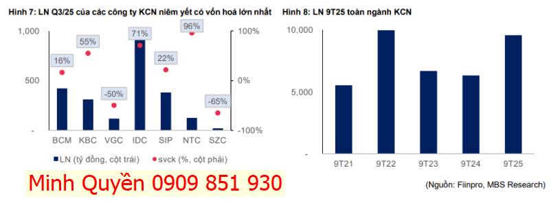Việt Nam chuẩn bị bài bản để đón đầu xu hướng dịch chuyển