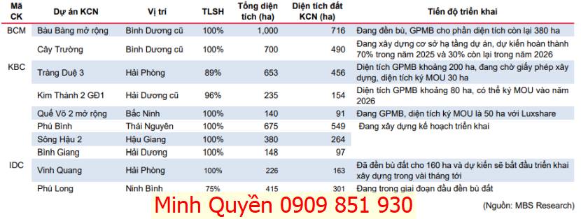 Việt Nam chuẩn bị bài bản để đón đầu xu hướng dịch chuyển