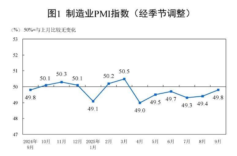 Xu hướng giá hàng hóa giảm và những yếu tố nền đang dẫn dắt: thời điểm "thắt lưng buộc bụng" trong quản trị vốn