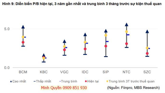 Việt Nam chuẩn bị bài bản để đón đầu xu hướng dịch chuyển