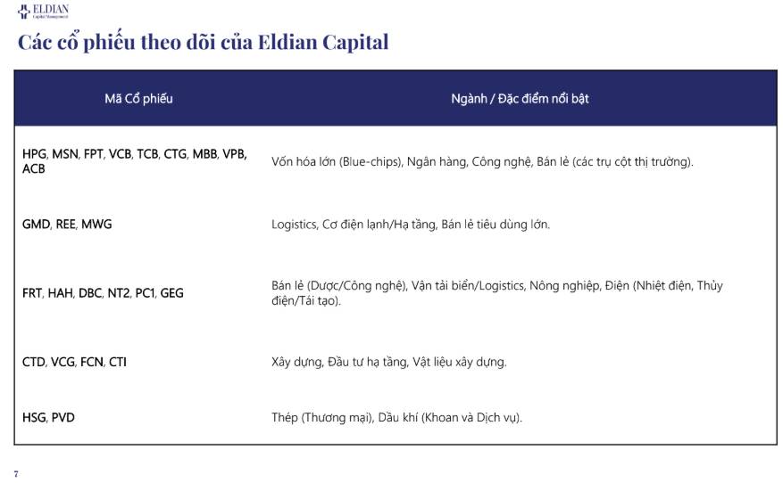 Chính phủ Mỹ chính thức mở cửa trở lại, chiến tranh thương mại hạ nhiệt. Quốc hội giao mục tiêu GDP 10% cho năm 2026 | Báo cáo vĩ mô và thị trường tuần 46