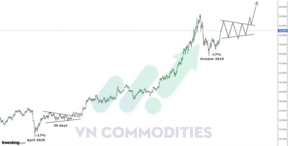 Kỷ nguyên thống trị của đồng đô la đang dần kết thúc?