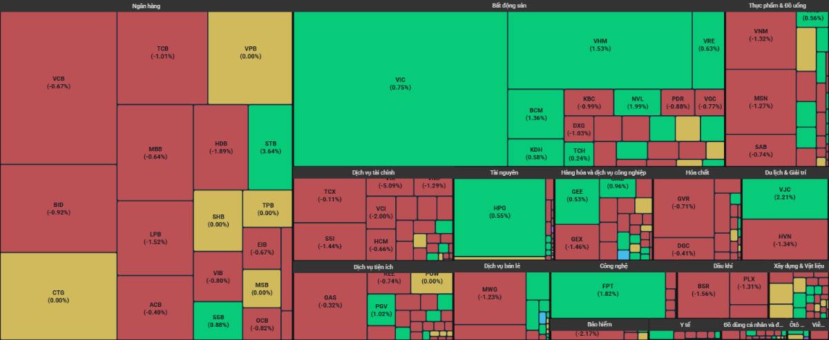 Thị trường trầm lắng, nhưng siêu cổ này vẫn đủ khả năng tăng 30% trong tháng 12?
