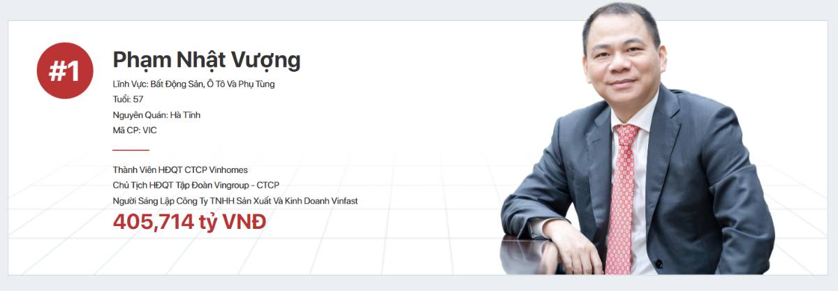 Tại sao Việt Nam lại nhiều tỷ phú bất động sản? Sự thật là ....