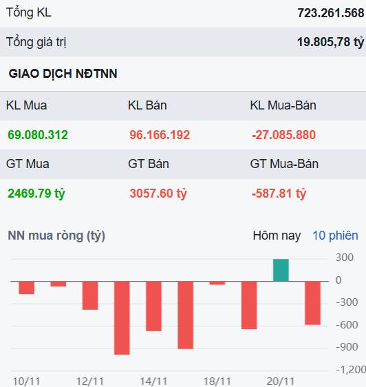 Thị trường trầm lắng, nhưng siêu cổ này vẫn đủ khả năng tăng 30% trong tháng 12?