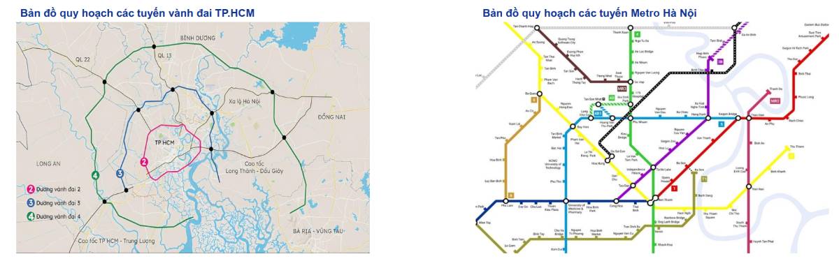 Chu kỳ của BĐS đang ở đâu?