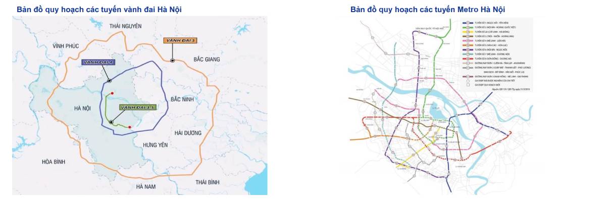 Chu kỳ của BĐS đang ở đâu?