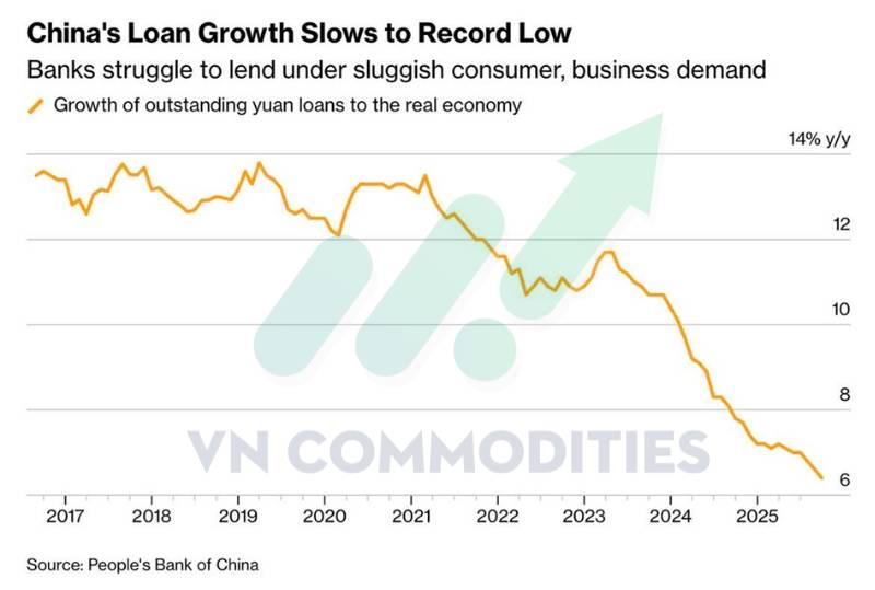 Kim loại đi ngang chờ tín hiệu Fed, DXY đứng trước ngưỡng quyết định