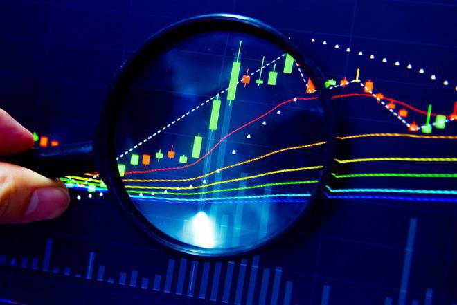 Tăng điểm nhờ VN-Index liệu có bền?