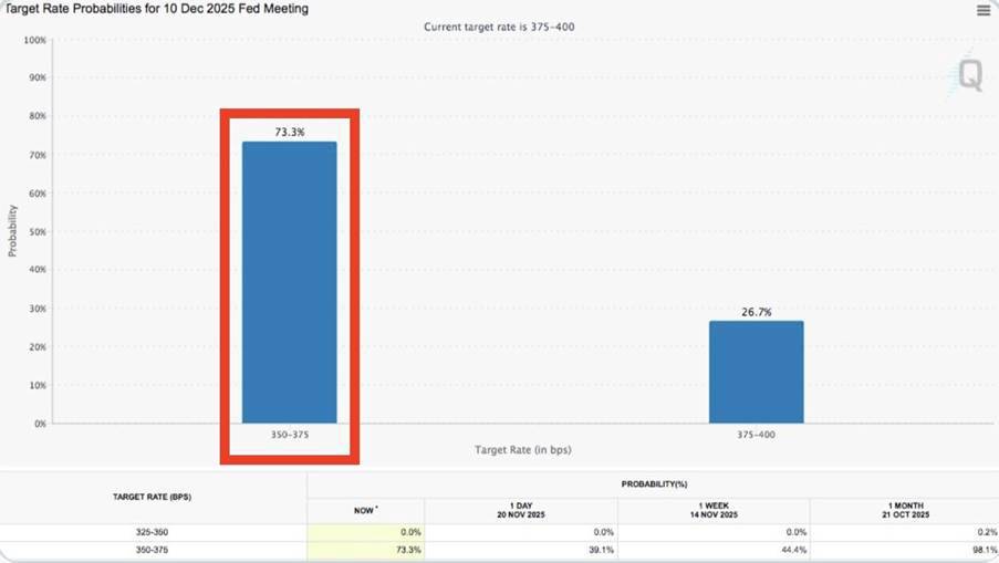 Bạc Comex: Biến Động Mạnh Khi Fed Gửi Tín Hiệu Trái Chiều – Xu Hướng Chung Vẫn Là Giảm