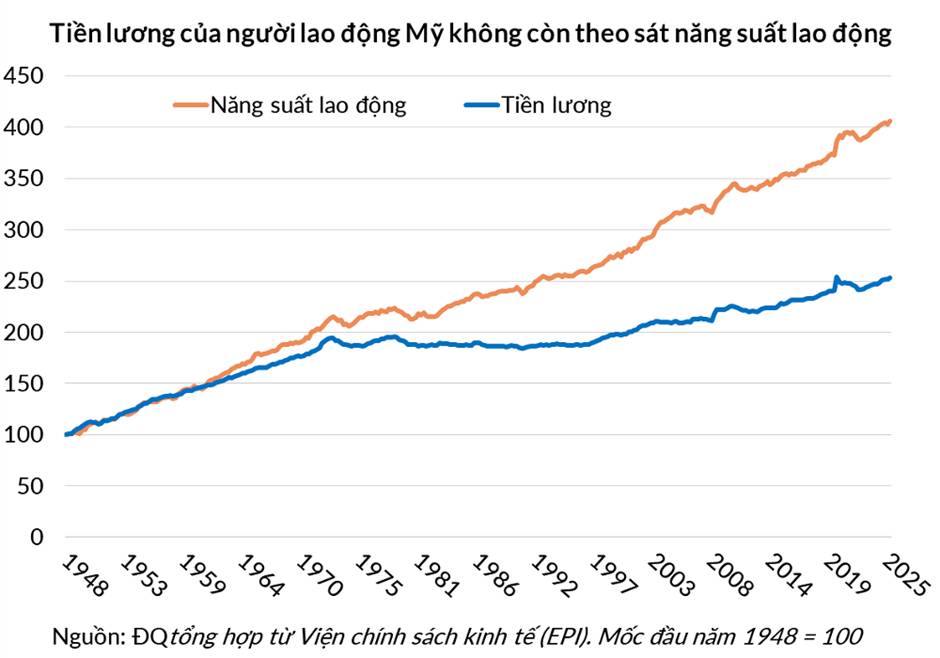 “Không sở hữu gì cả” - Thế hệ Gen Z có thực sự hạnh phúc hơn?