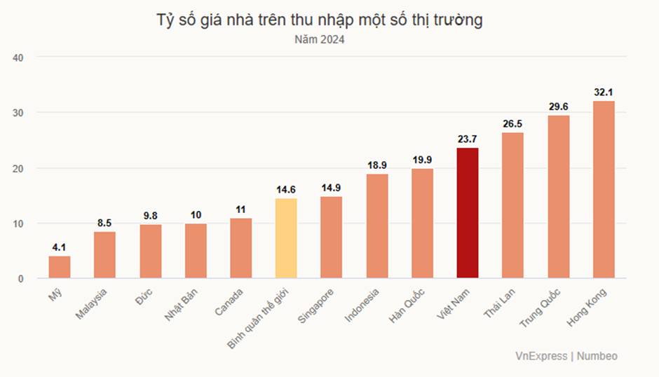 “Không sở hữu gì cả” - Thế hệ Gen Z có thực sự hạnh phúc hơn?
