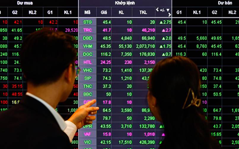 VN-Index đang setup lại mẫu hình tăng giá - Sự bùng nổ sẽ diễn ra vào tháng 12?
