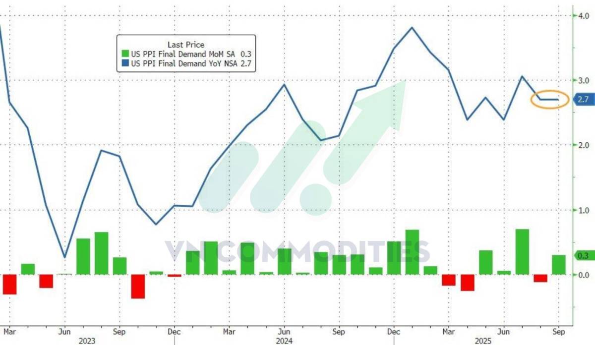 Đàm phán Ukraine – Mỹ bước vào giai đoạn quyết định; Kinh tế Mỹ chững lại trên diện rộng