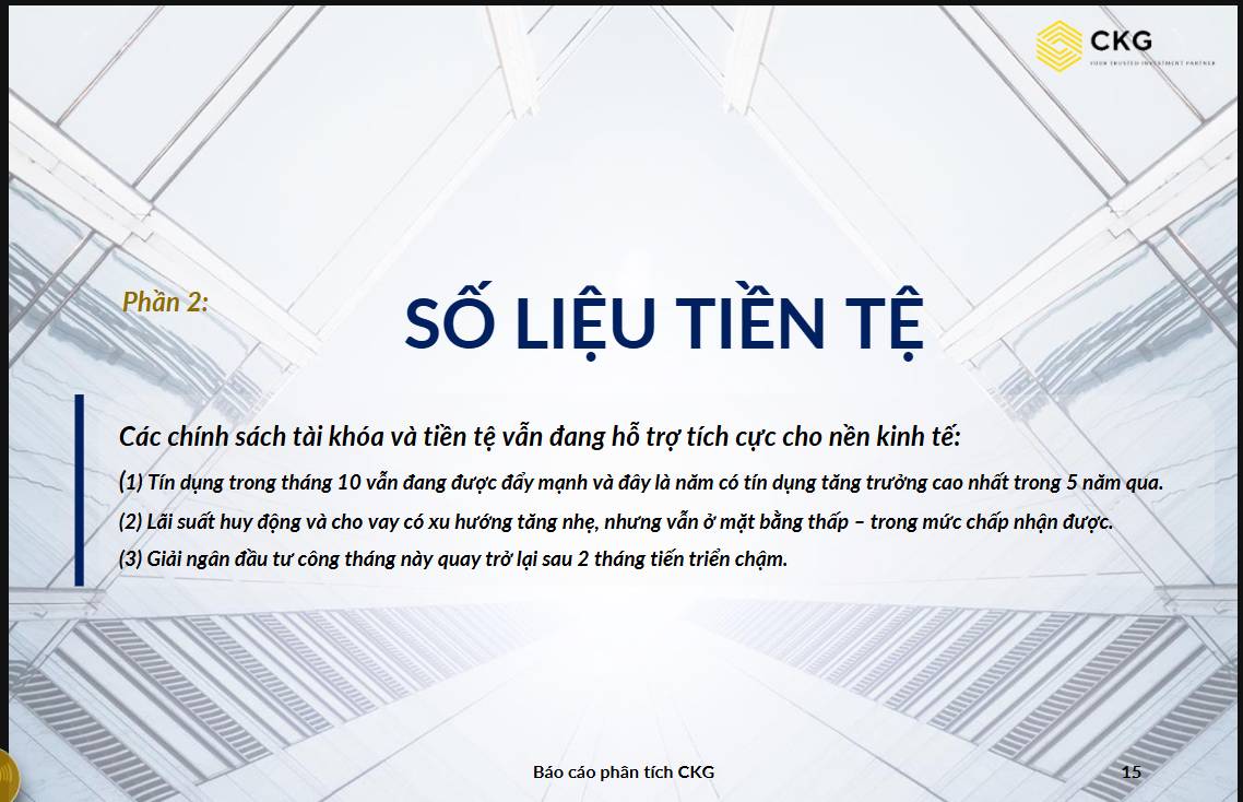 Báo cáo Chiến lược Q4/2025 của CKG