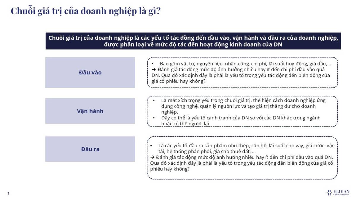 Rủi ro cụ thể là gì? Quản trị rủi ro sao cho đúng?