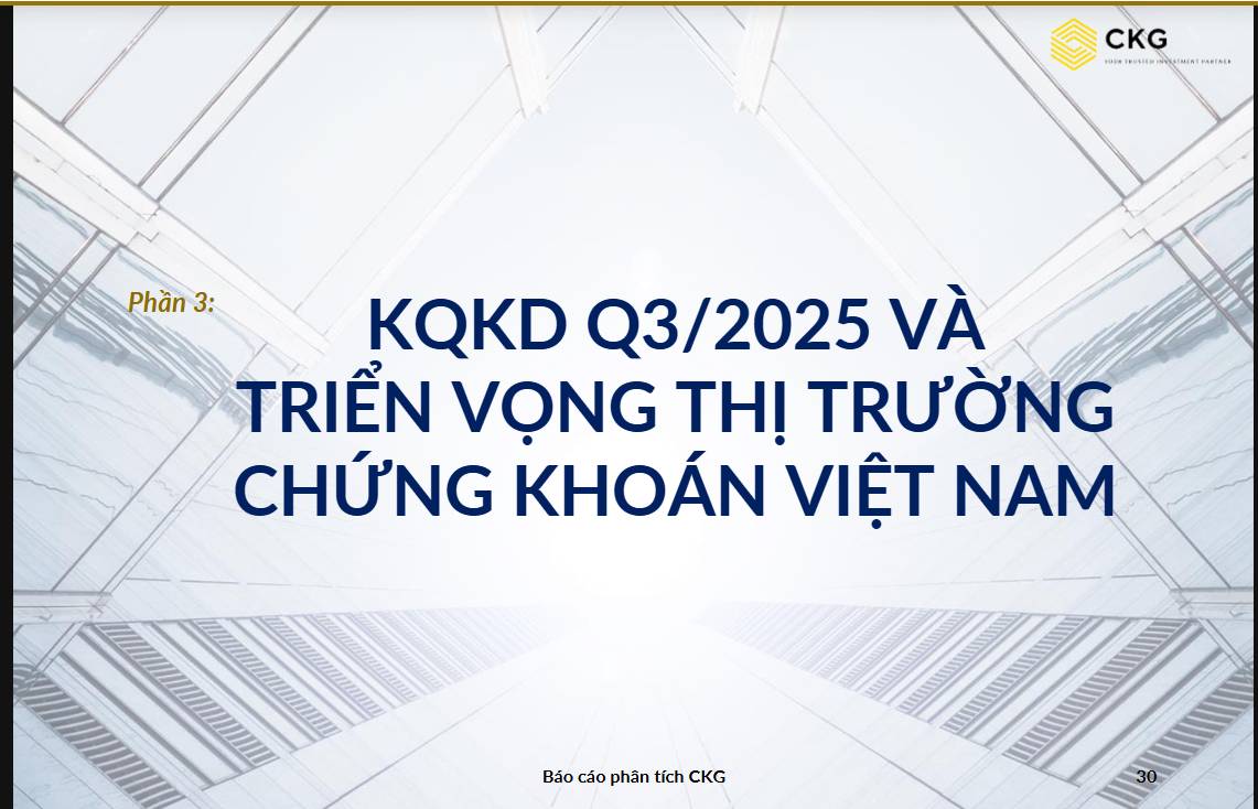 Báo cáo Chiến lược Q4/2025 của CKG