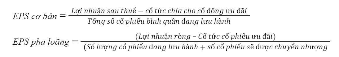 5 Sự Thật Về Chỉ Số EPS Mà Nhà Đầu Tư Mới Không Biết