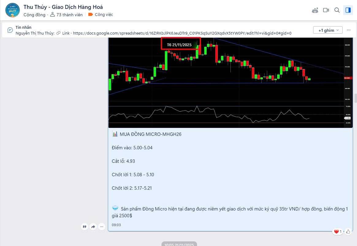 Đồng tăng nhờ kỳ vọng Fed hạ lãi suất, quặng sắt chịu áp lực vì nhu cầu yếu