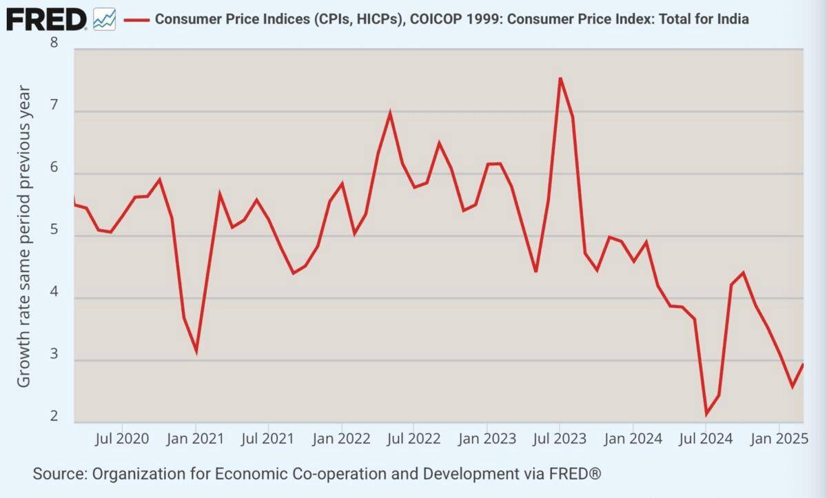 Giảm phát, lạm phát và phân phối tài sản: Ai được lợi thực sự từ nỗi sợ giá giảm?. Tại sao các nhà hoạch  ...