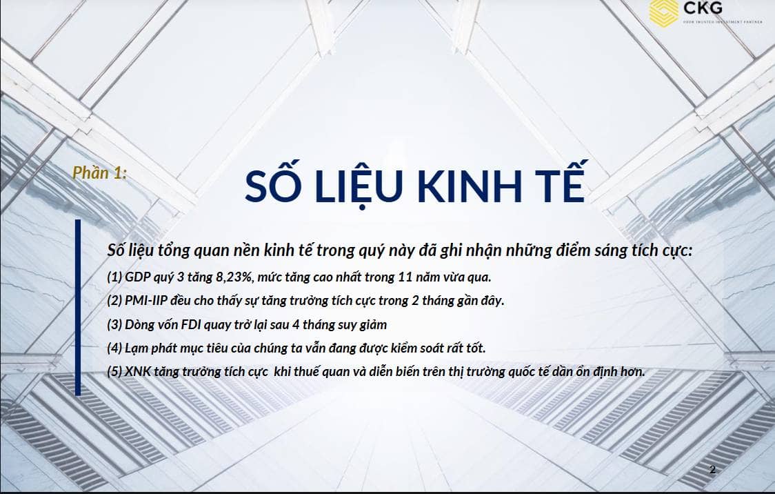 Báo cáo Chiến lược Q4/2025 của CKG