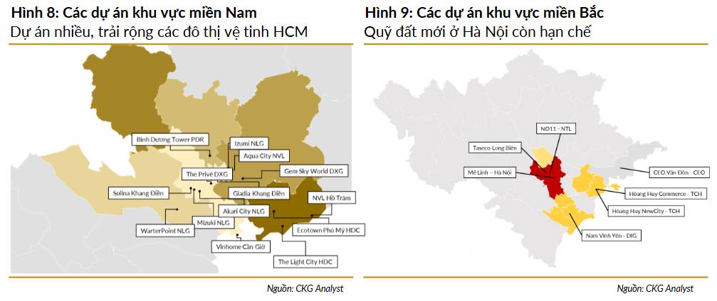 Miền Nam mở rộng dư địa phát triển, trong khi Hà Nội đối mặt hạn chế quỹ đất mới