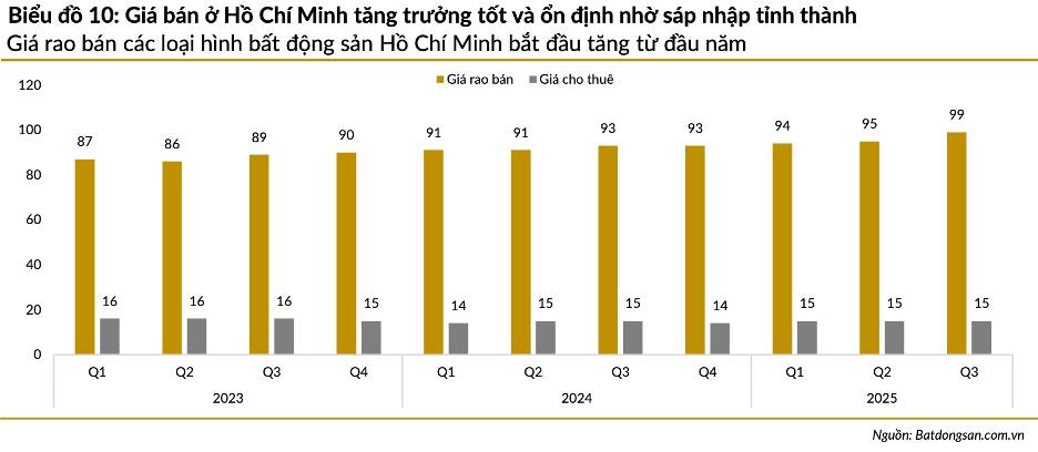PHẦN 3: PHÁP LÝ – QUY HOẠCH – HÀNH CHÍNH. “Nút thắt quan trọng nhất của thị trường BĐS không nằm ở tiền,  ...