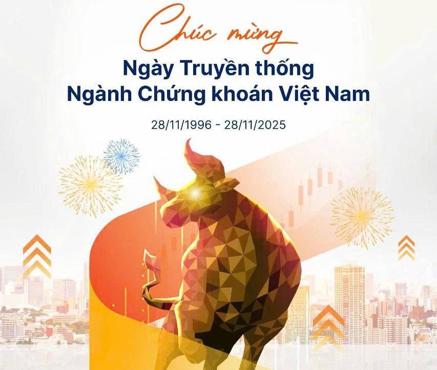 Tổng hợp thị trường phiên giao dịch ngày 28/11/2025