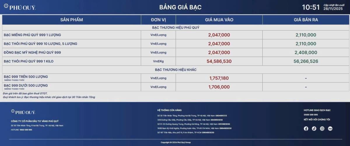 Bạc gây sốc: Giá vượt 54 USD, thâm hụt cung ứng đẩy kim loại quý lên ngai vàng