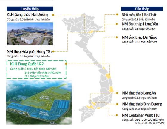 Bản đồ thép Việt Nam qua góc nhìn Hoà Phát - "ông lớn" đang vận hành các cứ điểm sản xuất chiến lược như thế nào?
