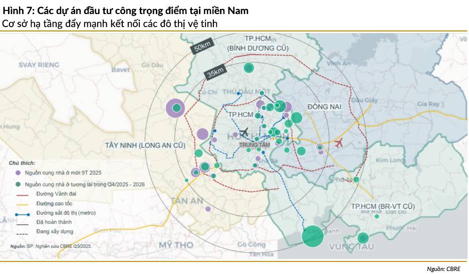 Phần 4: tài khoá & đầu tư công: “động cơ đẩy” quyết định chu kỳ bất động sản 2025–2030