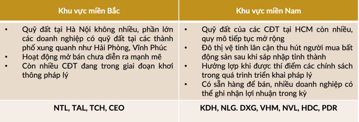 Phần 5 – Định hướng chính sách & mục tiêu cuối cùng