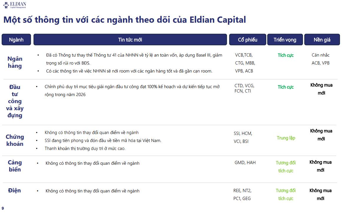 Lãi suất tăng mạnh, tỷ giá neo cao, Ngân hàng nhà nước tiếp tục bơm ròng, Thị trường thanh khoản thấp|  ...