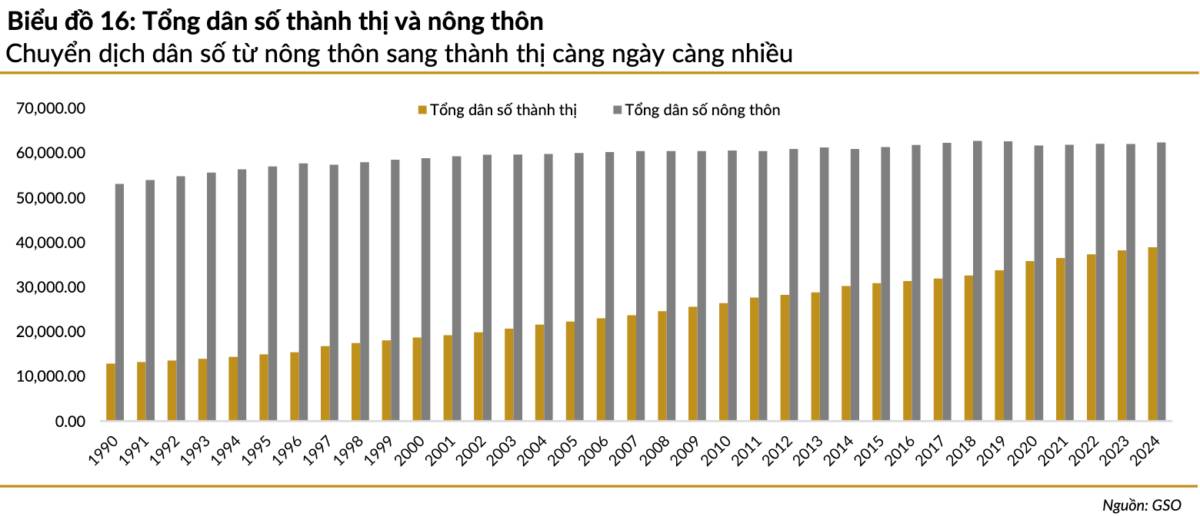 Phần 5 – Định hướng chính sách & mục tiêu cuối cùng