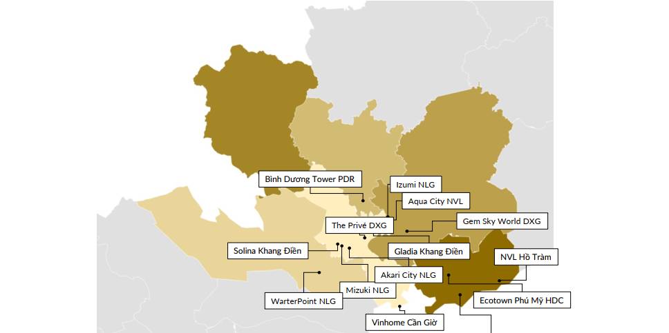 Cần chú ý nhóm bất động sản miền Nam trong 2026!